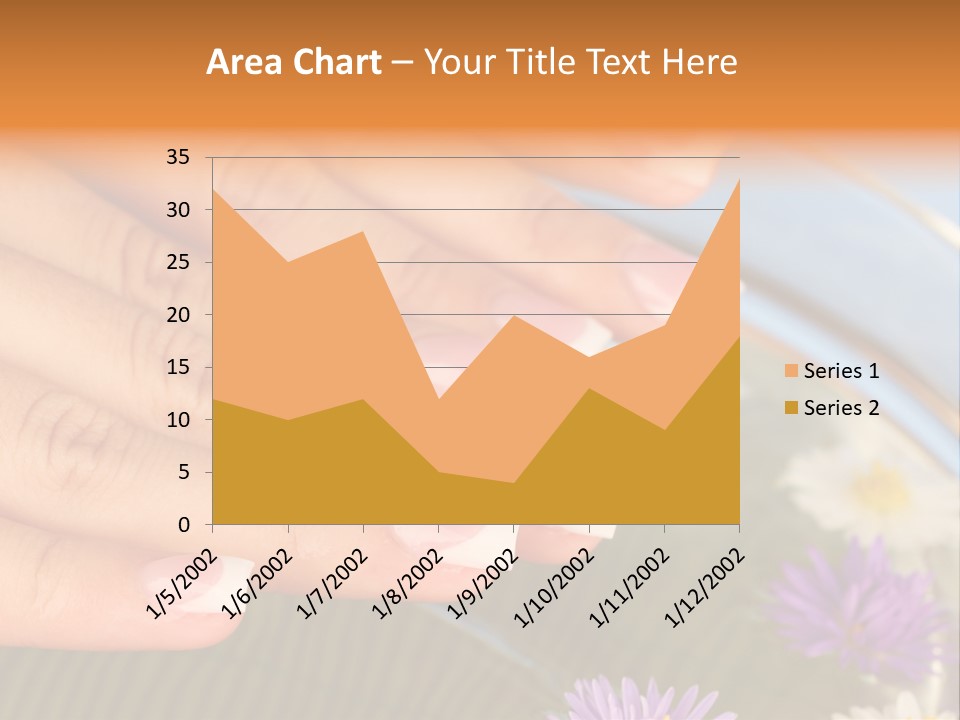 Skincare Aromatherapy Skin PowerPoint Template