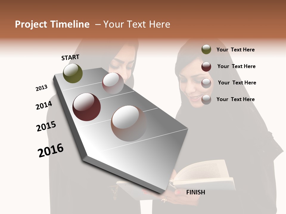 Muslim Women College Cellphone PowerPoint Template