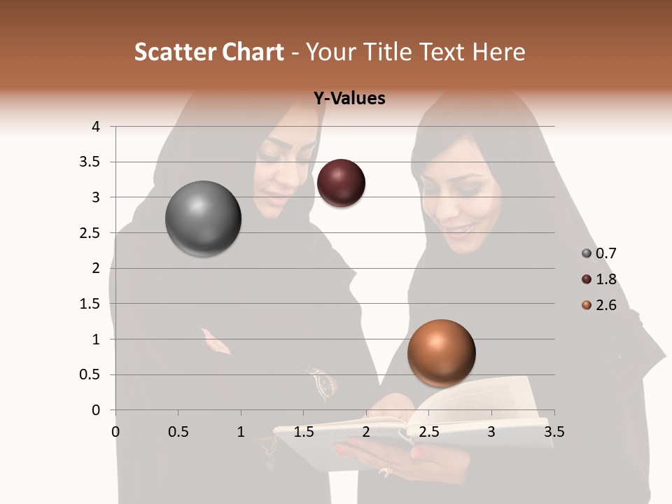Muslim Women College Cellphone PowerPoint Template
