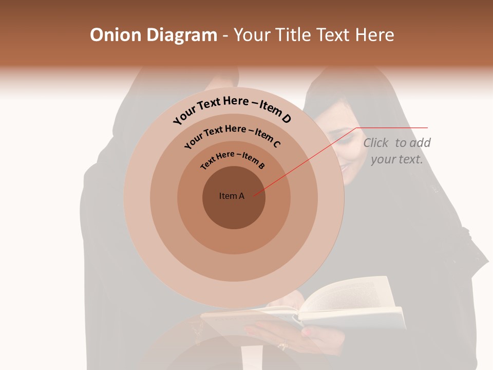 Muslim Women College Cellphone PowerPoint Template