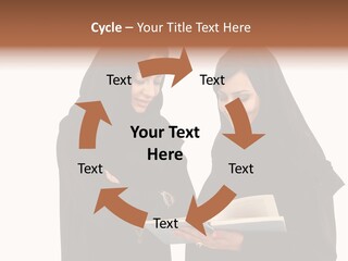 Muslim Women College Cellphone PowerPoint Template