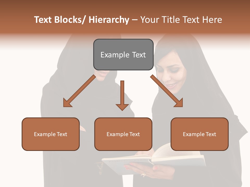 Muslim Women College Cellphone PowerPoint Template