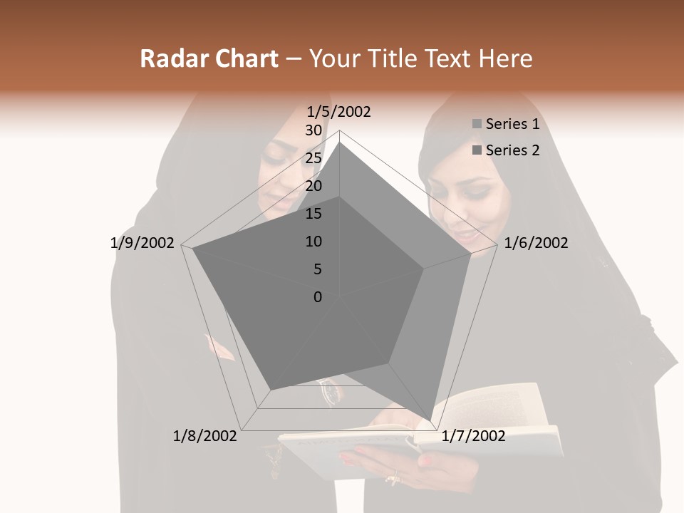 Muslim Women College Cellphone PowerPoint Template