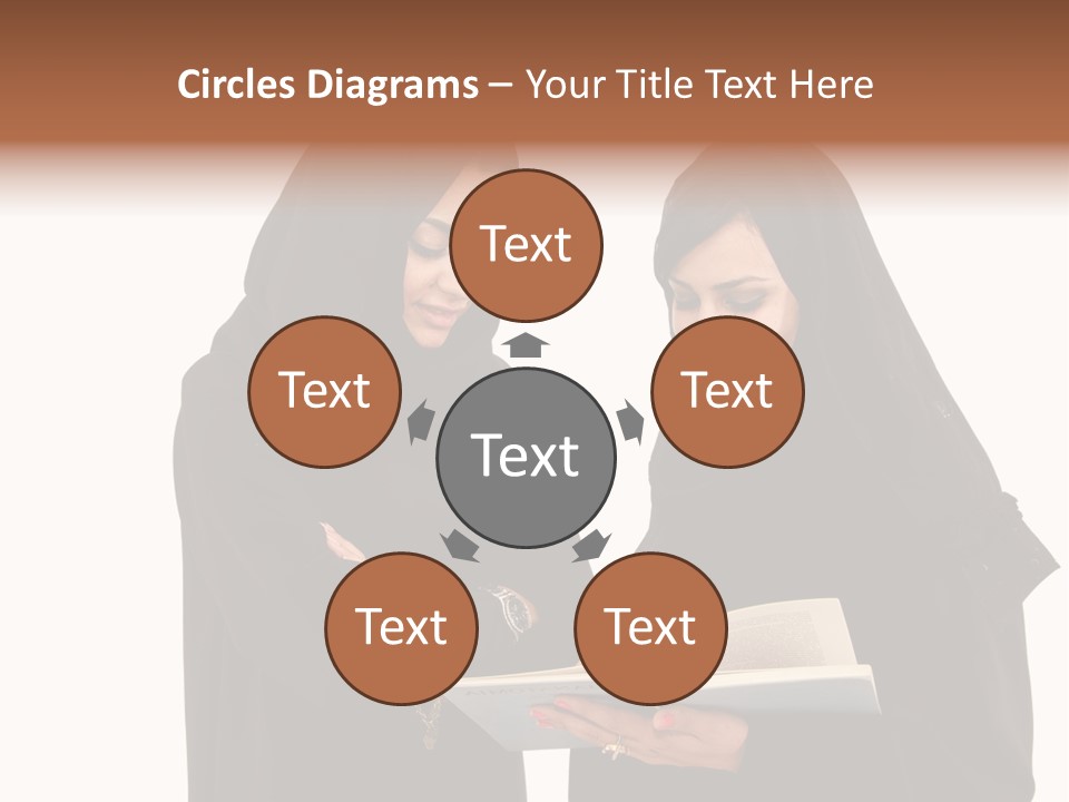 Muslim Women College Cellphone PowerPoint Template