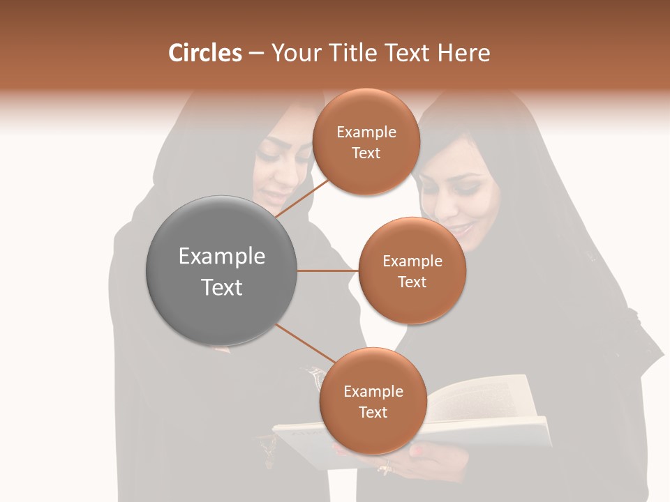 Muslim Women College Cellphone PowerPoint Template