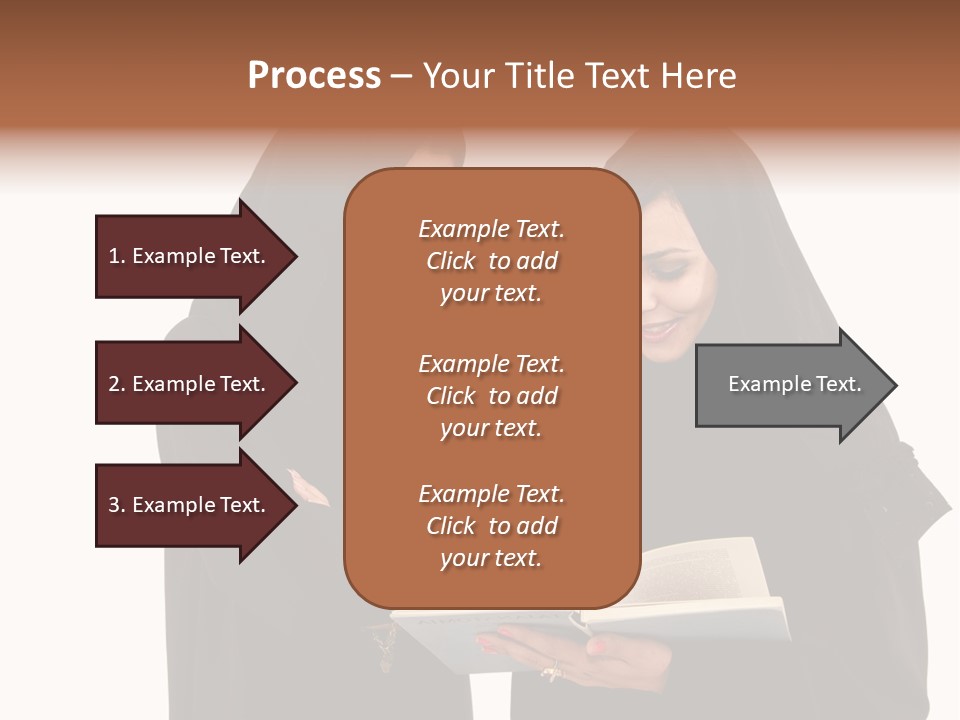 Muslim Women College Cellphone PowerPoint Template