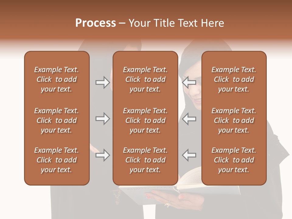 Muslim Women College Cellphone PowerPoint Template
