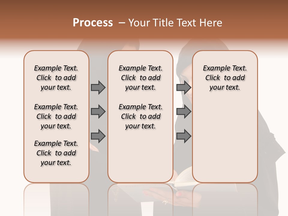 Muslim Women College Cellphone PowerPoint Template