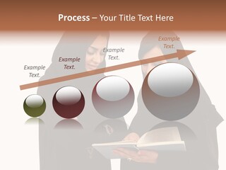 Muslim Women College Cellphone PowerPoint Template