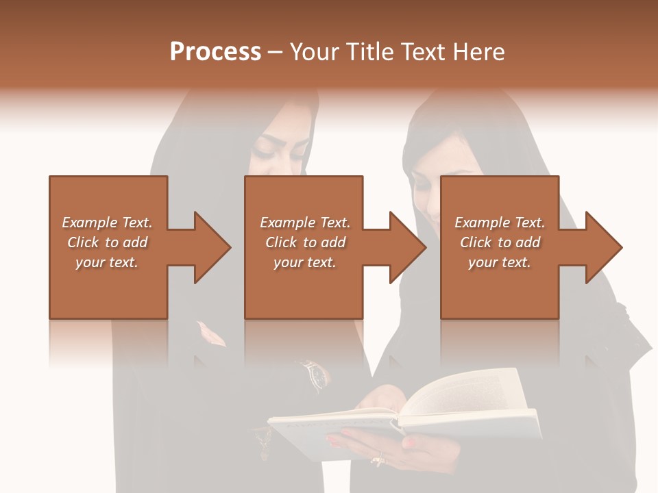 Muslim Women College Cellphone PowerPoint Template