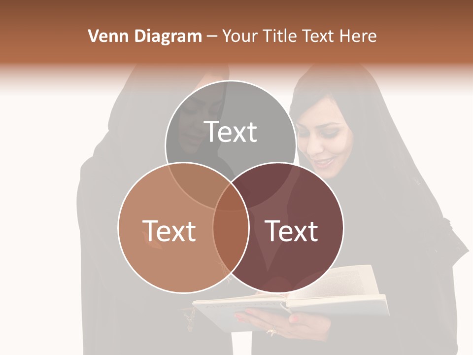 Muslim Women College Cellphone PowerPoint Template