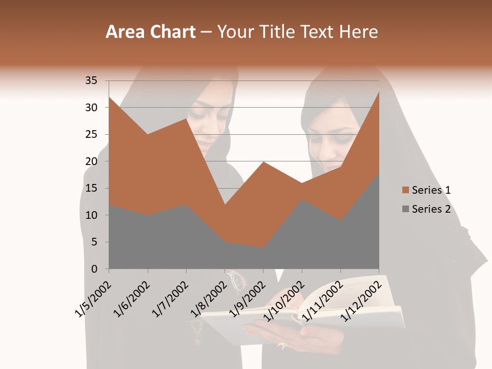 Muslim Women College Cellphone PowerPoint Template