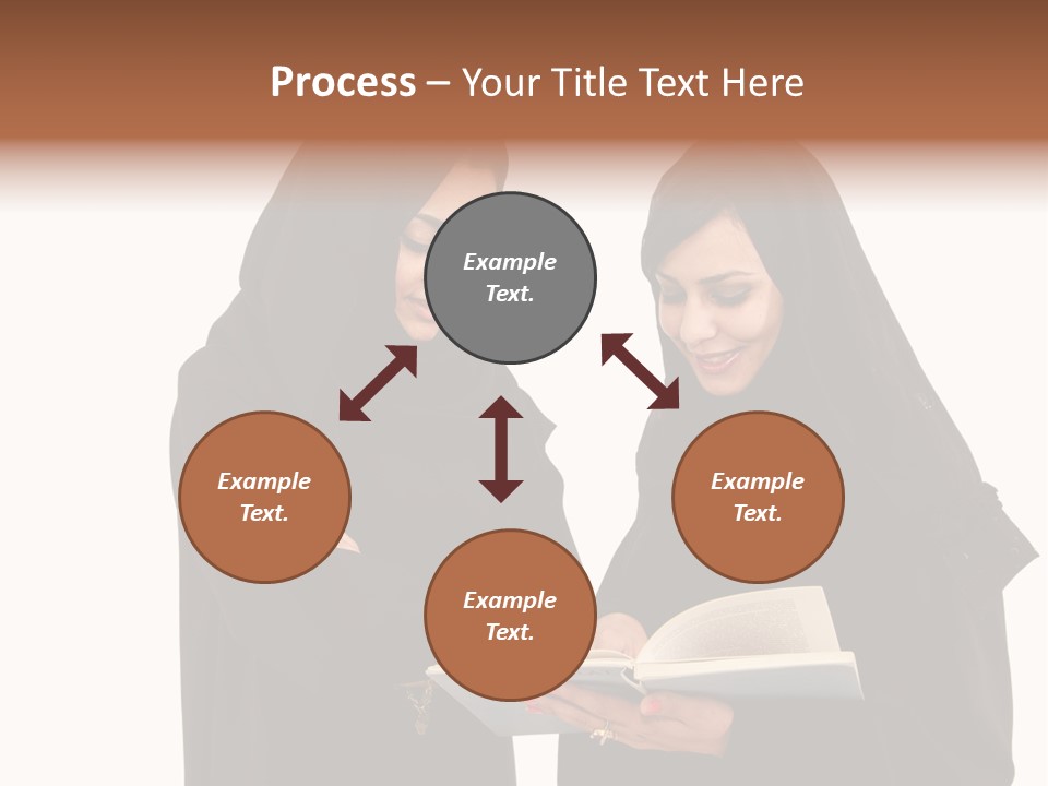 Muslim Women College Cellphone PowerPoint Template