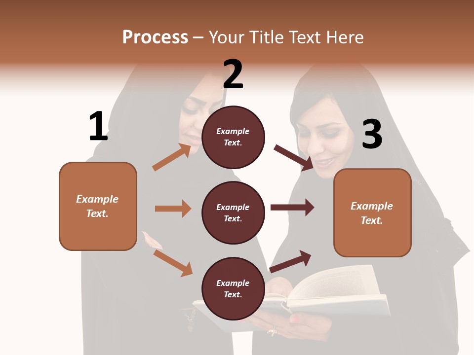 Muslim Women College Cellphone PowerPoint Template