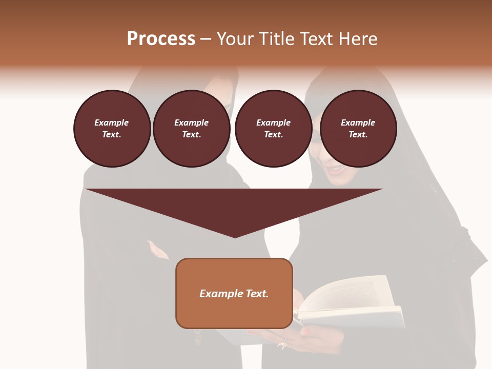 Muslim Women College Cellphone PowerPoint Template