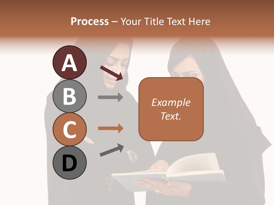 Muslim Women College Cellphone PowerPoint Template