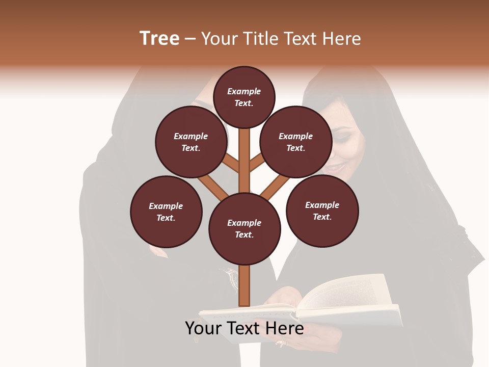 Muslim Women College Cellphone PowerPoint Template