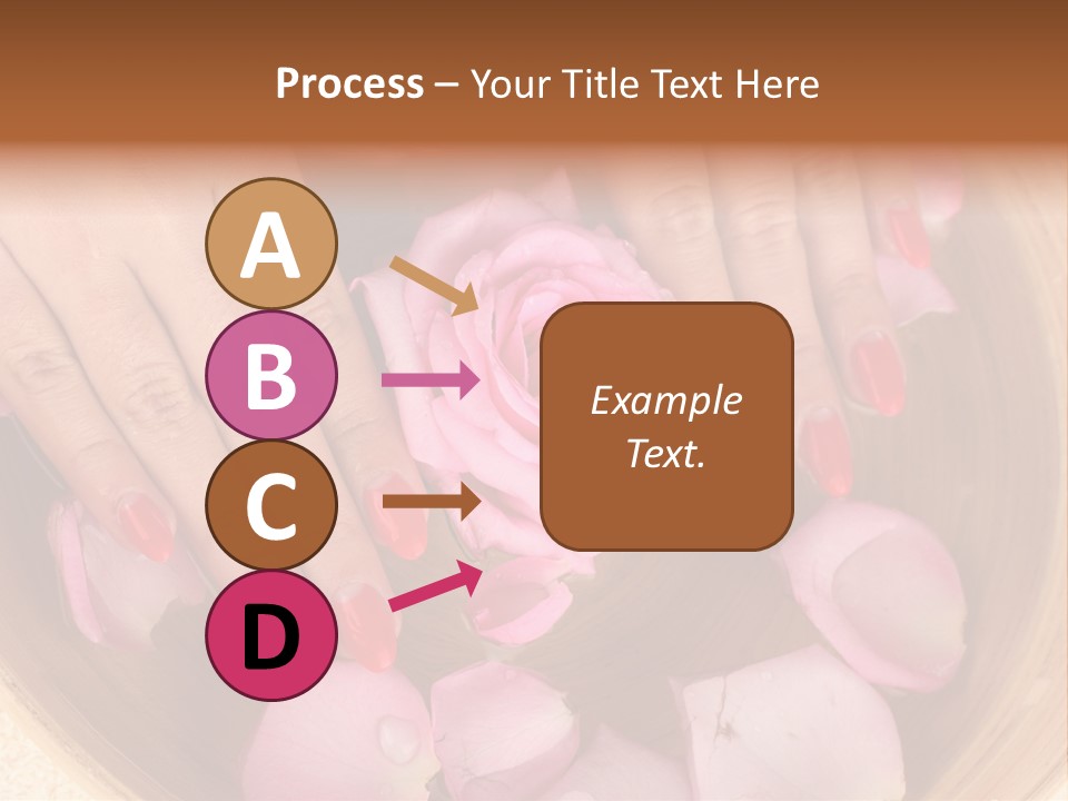 Wet Health Close PowerPoint Template