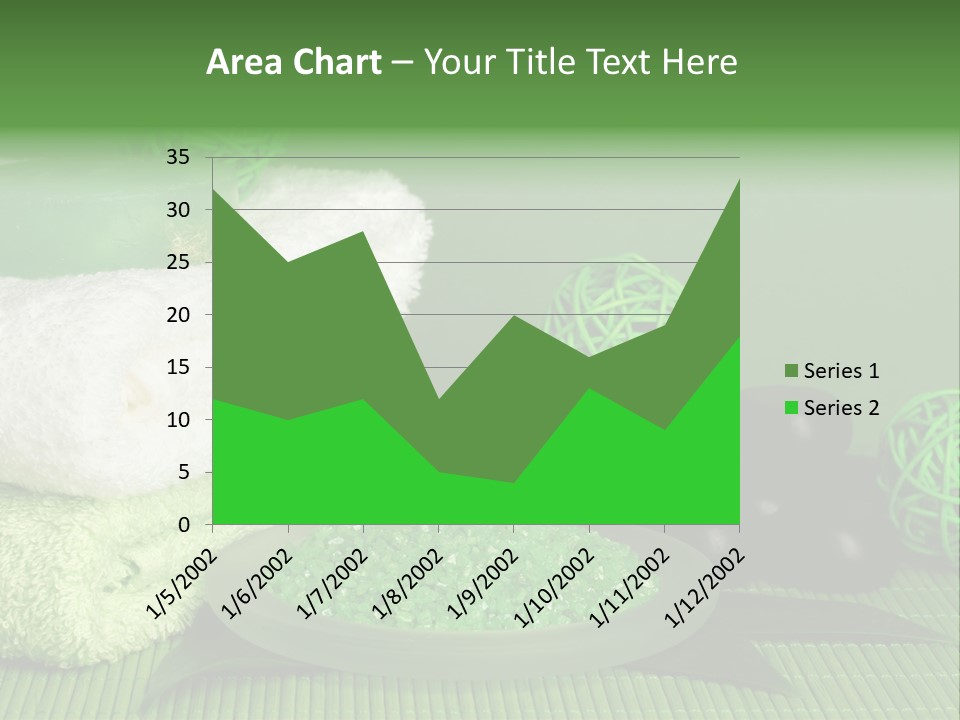 Towel Skincare Aroma PowerPoint Template