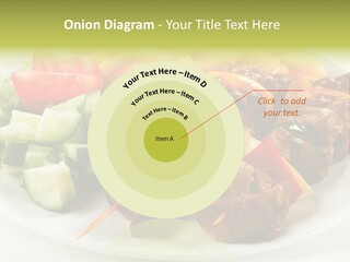 Dinner Meat Chicken PowerPoint Template