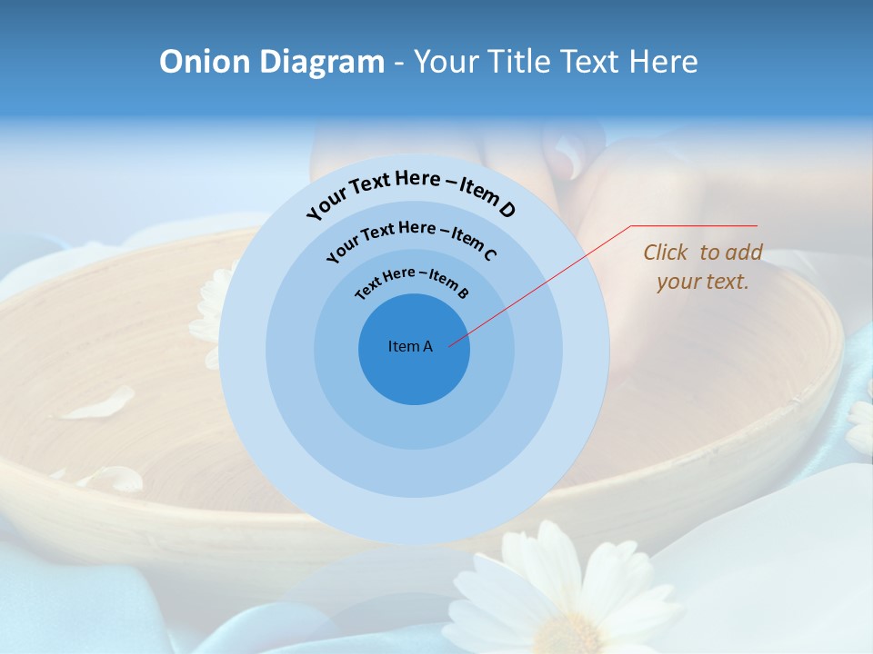 Petal Skincare Beauty PowerPoint Template