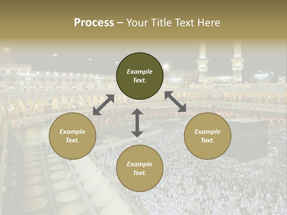 Mosque Circumambulate Background PowerPoint Template
