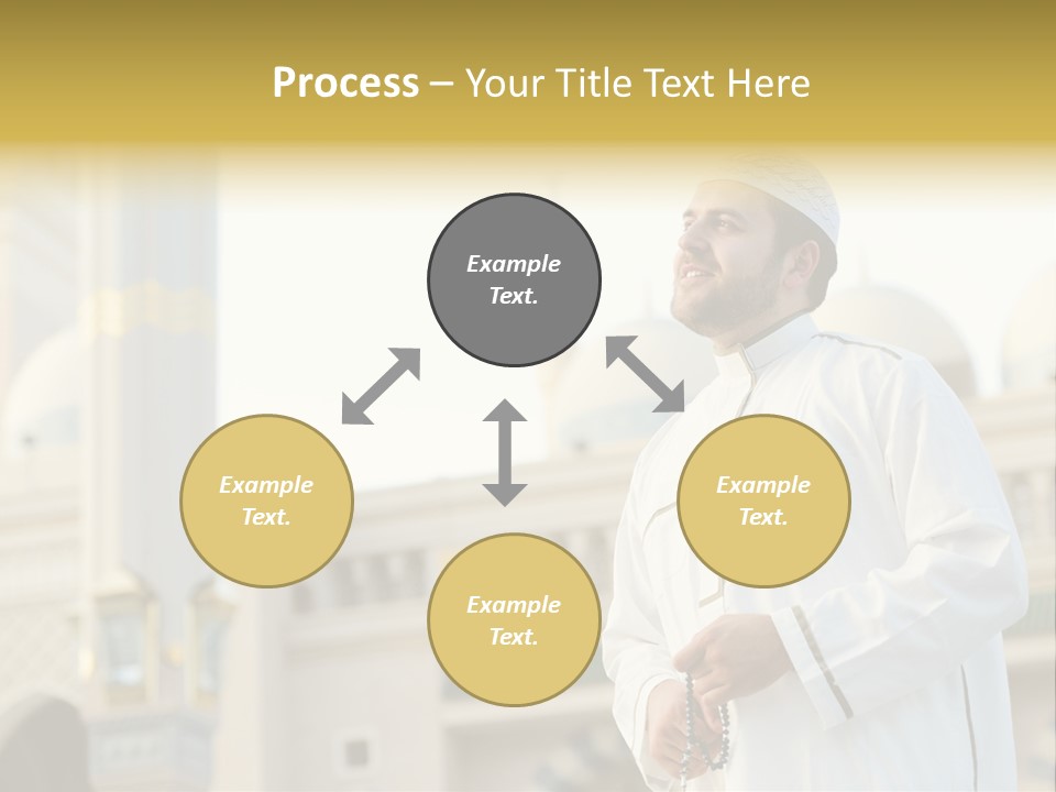 Man Sitting Holiest PowerPoint Template