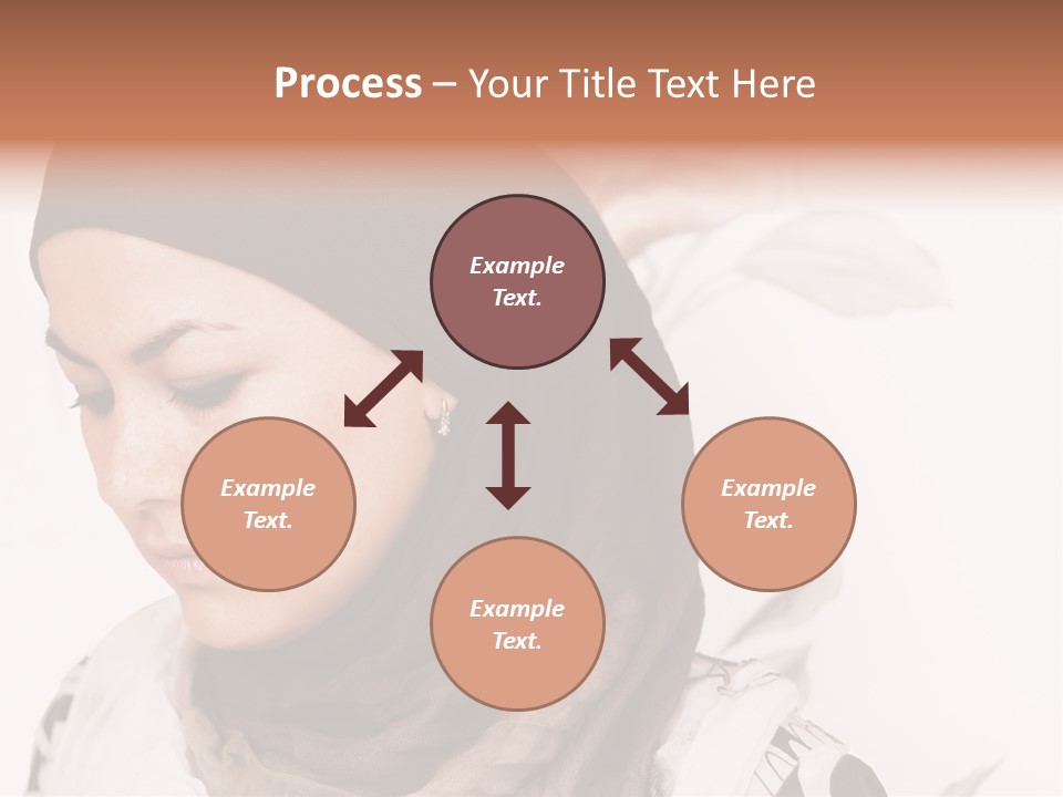 Spiritual Belief Islamic PowerPoint Template