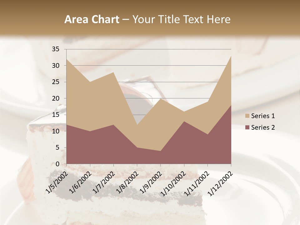Creamy Pastry Restaurant PowerPoint Template