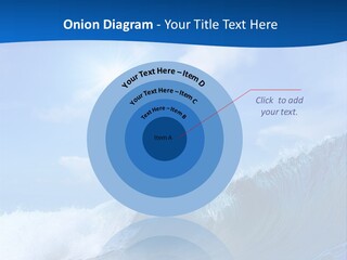 Beauty Climate Nature PowerPoint Template