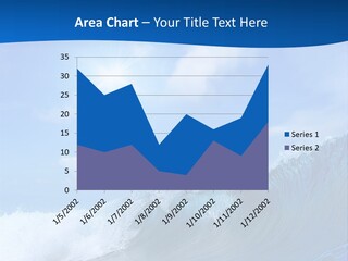 Beauty Climate Nature PowerPoint Template
