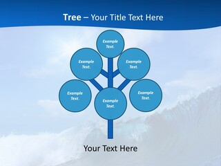 Beauty Climate Nature PowerPoint Template