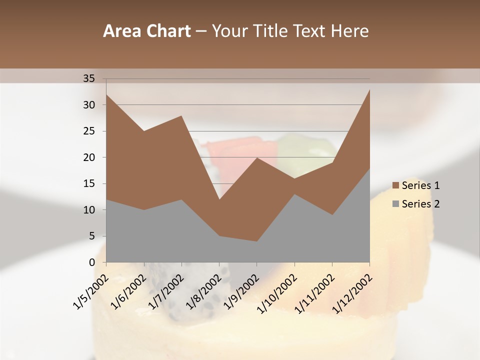 Dessert Presentation Freshness PowerPoint Template
