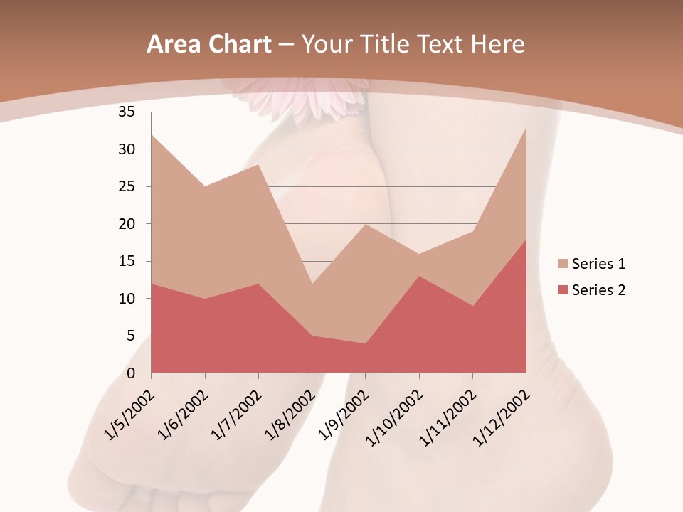 En Ual Hygiene Female PowerPoint Template