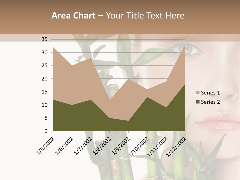 Cosmetics Nature Purity PowerPoint Template