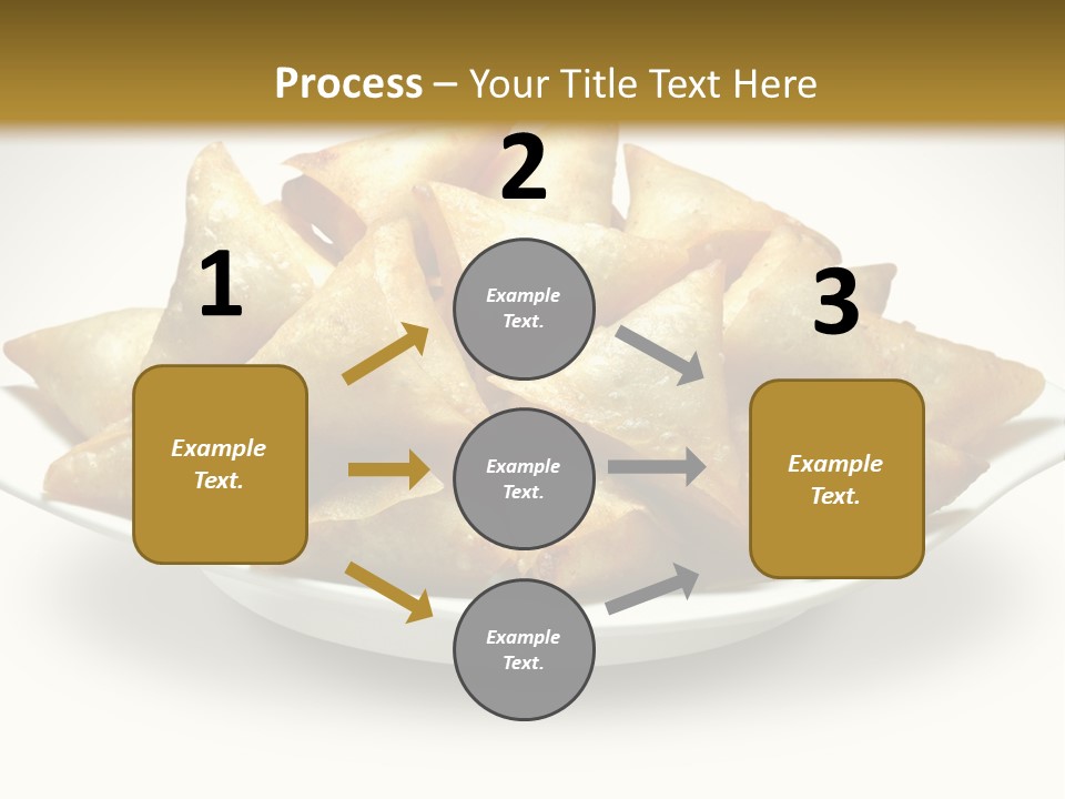 Patties Pakistan Crunchy PowerPoint Template
