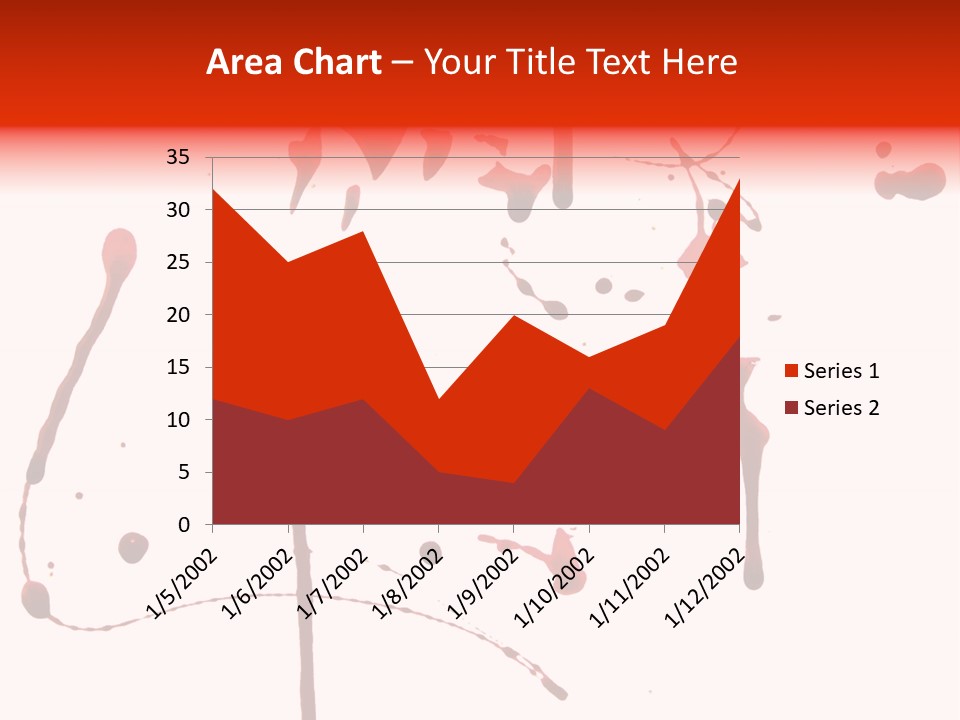 Drop Dirty Splash PowerPoint Template
