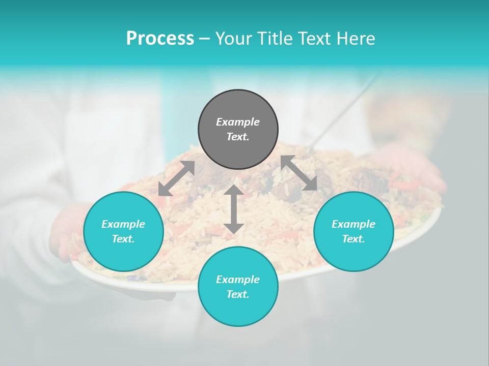 Middle Dill Pilau PowerPoint Template