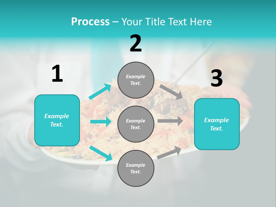 Middle Dill Pilau PowerPoint Template