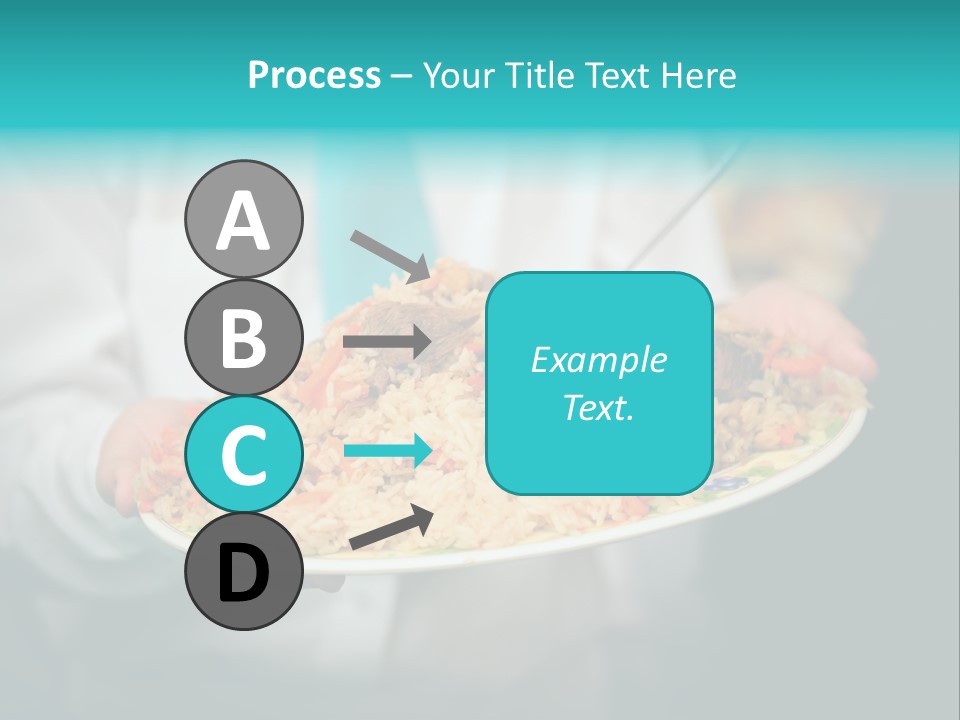 Middle Dill Pilau PowerPoint Template