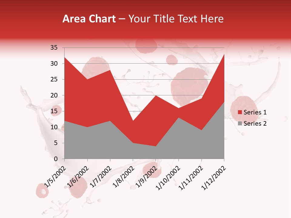 Milk Raspberry Splashing PowerPoint Template