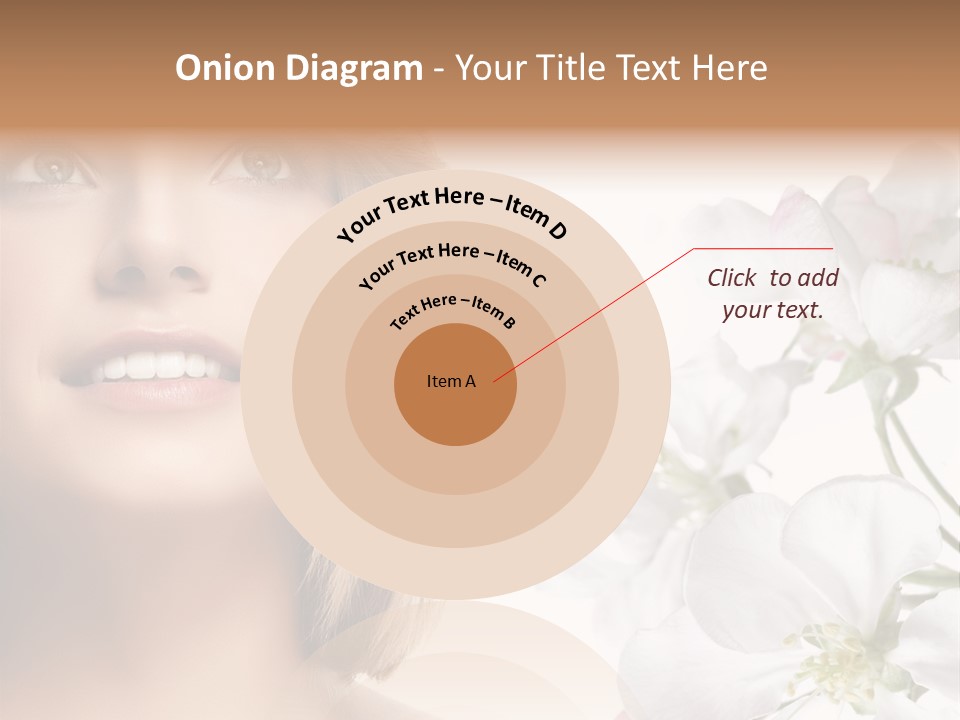 Spring Aroma Care PowerPoint Template