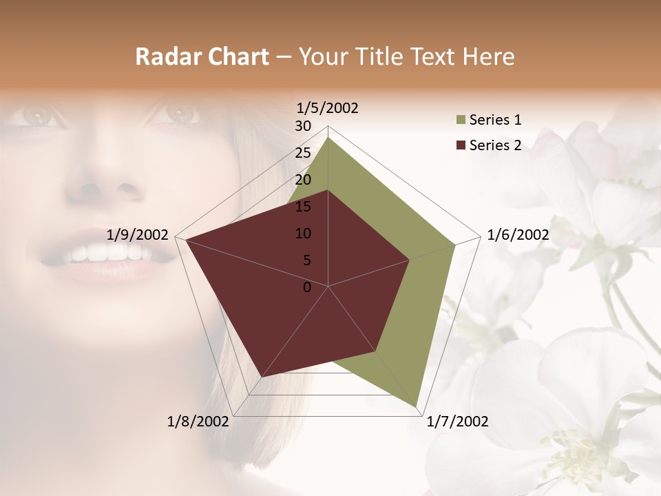 Spring Aroma Care PowerPoint Template