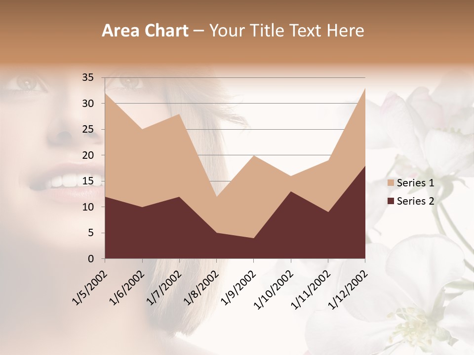 Spring Aroma Care PowerPoint Template