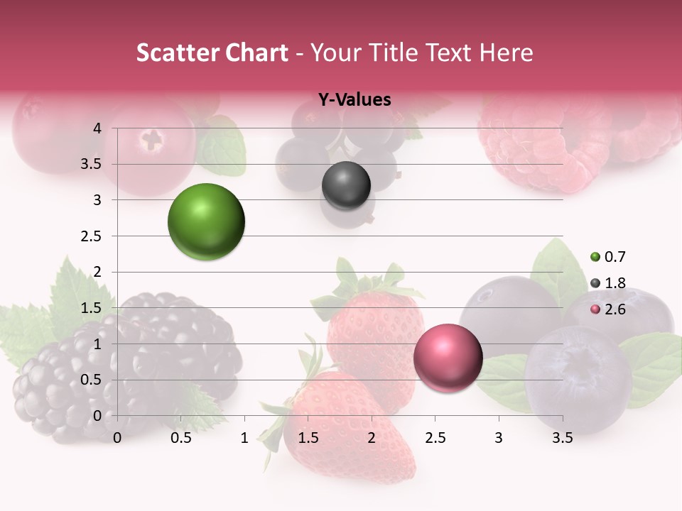 Raspberry Herbal Strawberry PowerPoint Template