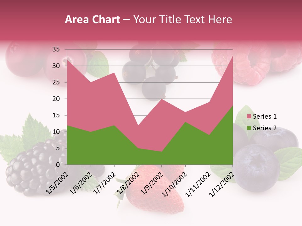 Raspberry Herbal Strawberry PowerPoint Template