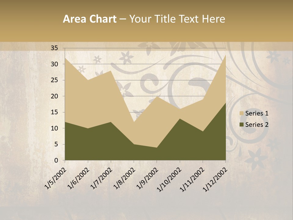 Stained Aging Materials PowerPoint Template