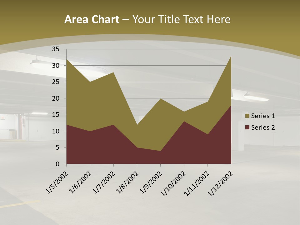 Scene Industry Travel PowerPoint Template
