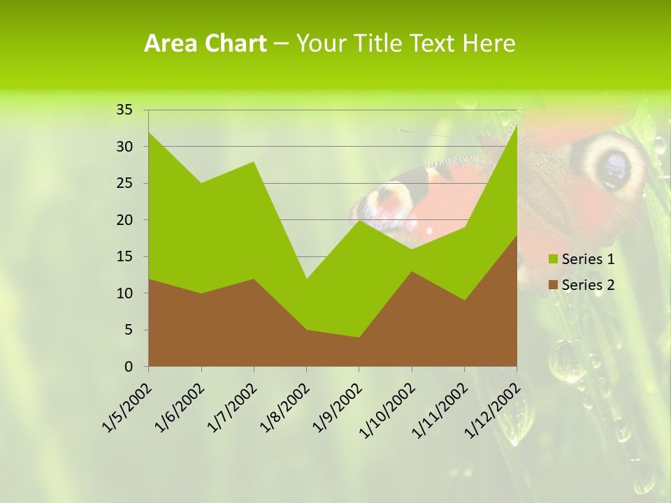 Wet Green Background Garden PowerPoint Template