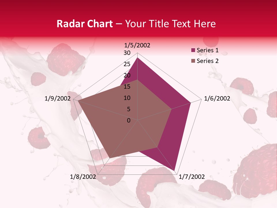 Yoghurt Falling White PowerPoint Template